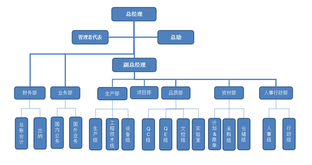 万赢娱乐最新网站